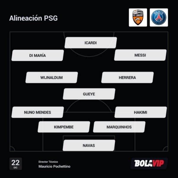 Alineaciones de psg contra fc lorient