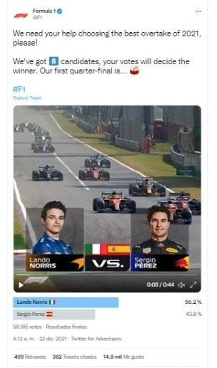 Twitter Formula 1
