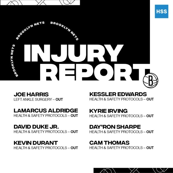 Reporte de lesionados (Fuente: Brooklyn Nets)