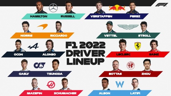 Foto: Twitter oficial F1