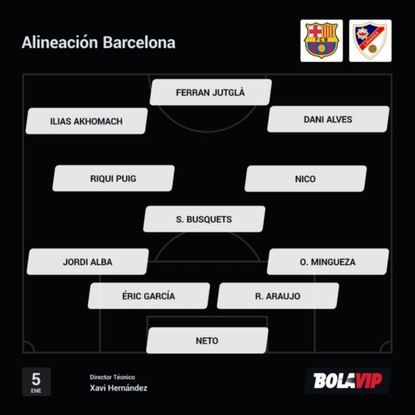 Alineación titular de Barcelona para enfrentar a Linares Deportivo