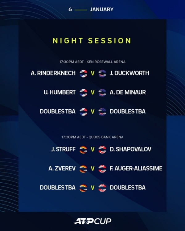 Foto: Twitter oficial de la ATP Cup.