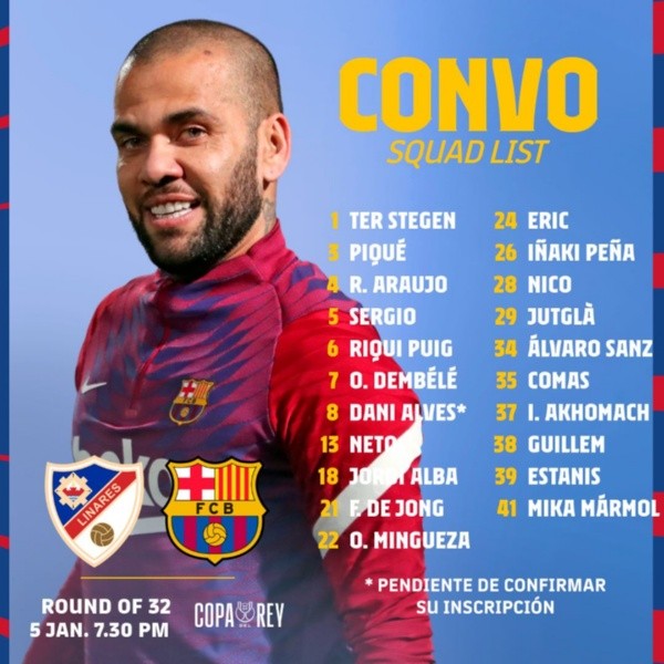 Convocatoria de Barcelona para jugar ante Linares con Dani Alves ya inscrito