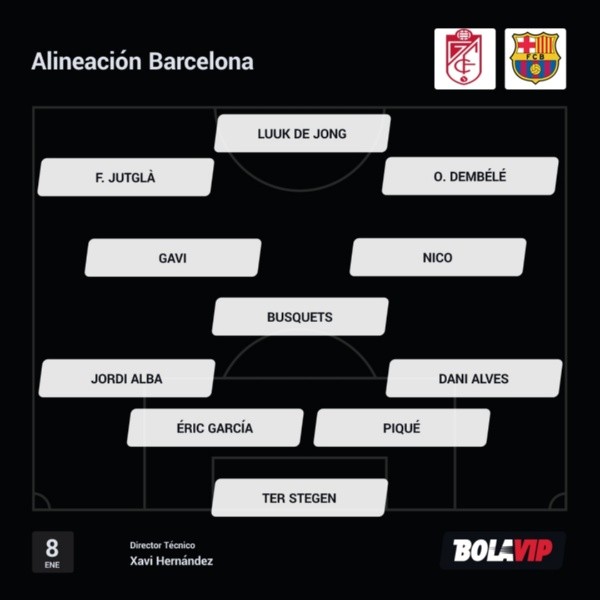 Alineación de Barcelona para visitar a Granada