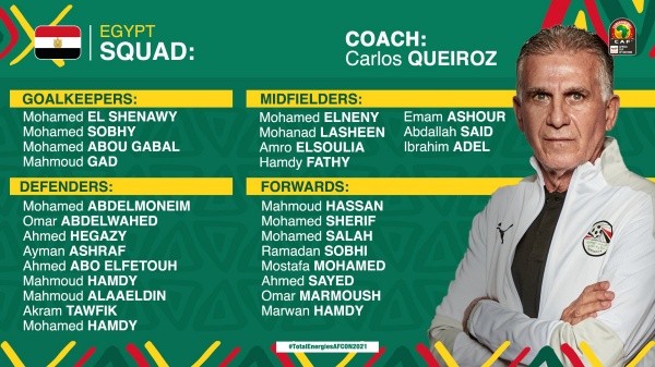 Foto: Twitter oficial Confederación Africana de Fútbol