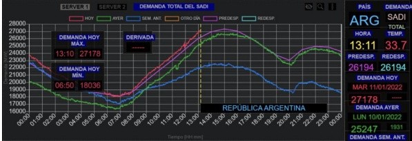 Cortes De Luz Masivos En Amba Cuáles Son Las Zonas Afectadas Y Cuándo Va A Volver 3613