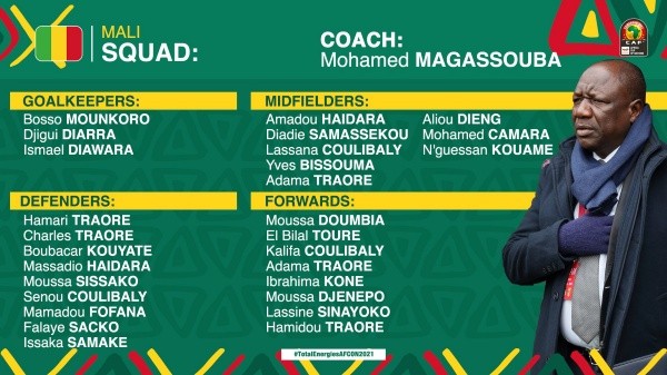 Foto: Twitter oficial de la Copa Africana de Naciones.