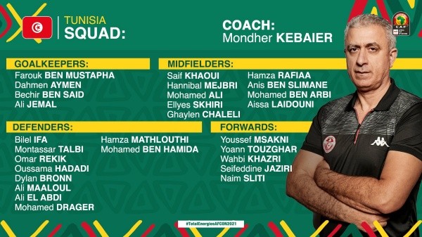 Foto: Twitter oficial de la Copa Africana de Naciones.