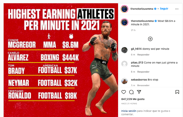 Conor McGregor, Canelo Alvarez, Tom Brady, Neymar, Cristiano Ronaldo