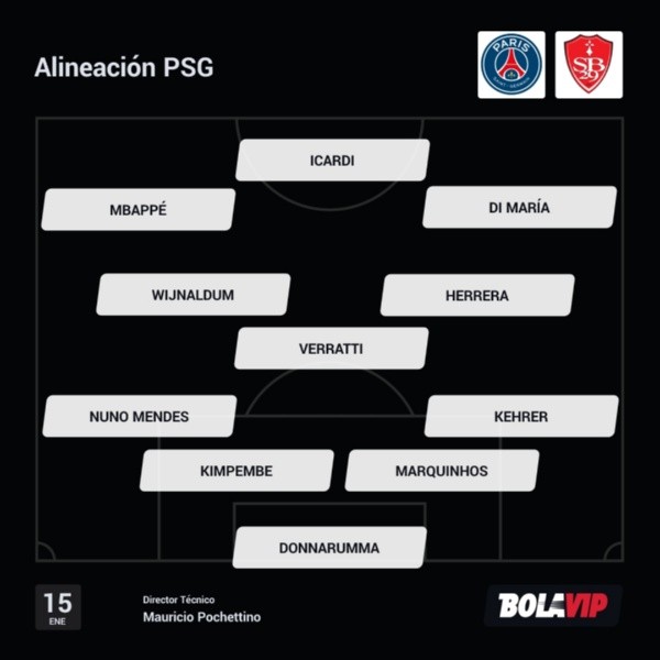 Alineación de PSG ante Brest sin Messi.