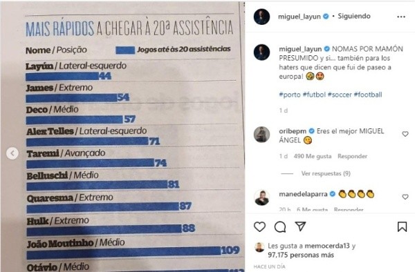 Instagram Miguel Layún