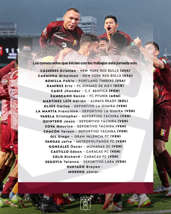Fuente: Twitter Oficial La Vinotinto (@SeleVinotinto)