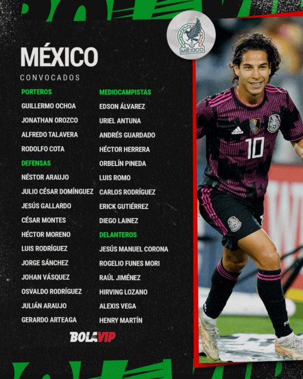 Convocados de la Selección Mexicana (Bolavip)