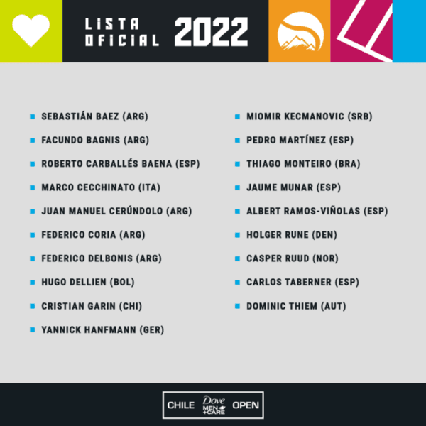Chile Open jugadores 2022