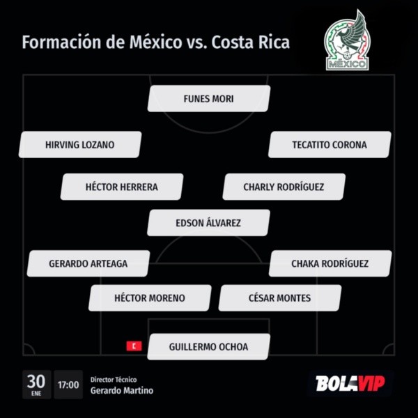 Alineación de México vs. Costa Rica (Bolavip)