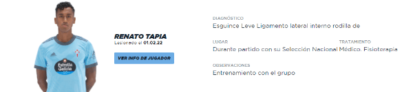 Así informó Celta de Vigo la lesión de Renato Tapia.