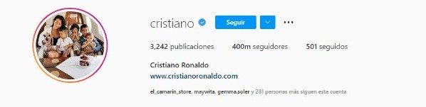 Instagram de Cristiano