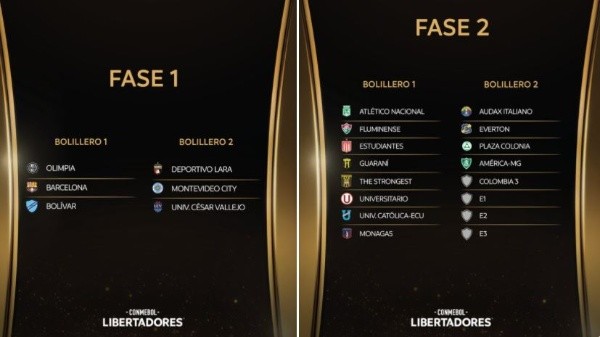 Fuente: Twitter Oficial Copa Libertadores (@Libertadores)