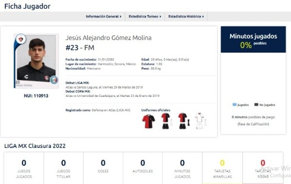 Alejandro Gómez perfil Liga MX