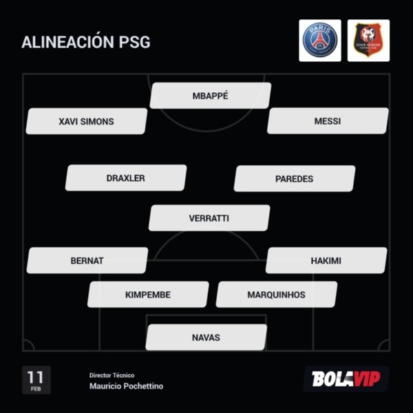 Alineación confirmada PSG vs Rennes