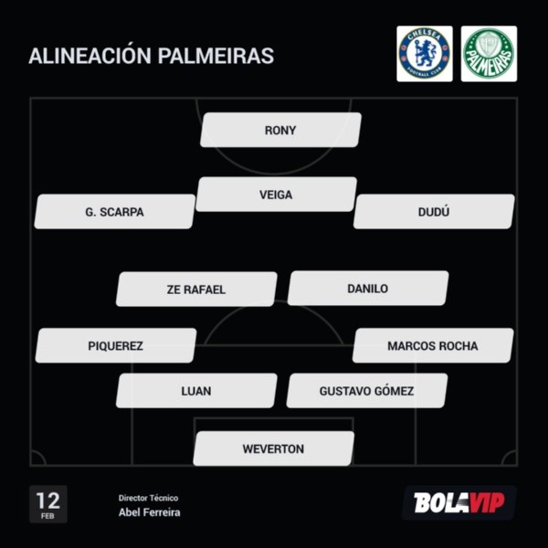 El once de Palmeiras para enfrentar a Chelsea.