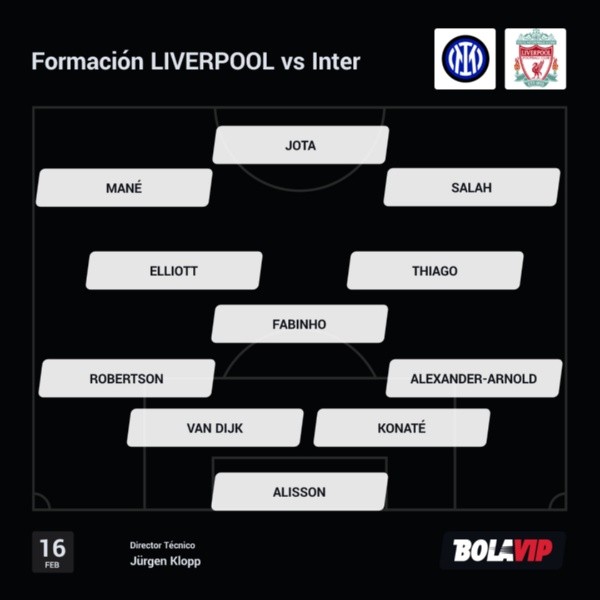 Klopp sorprende con algunos cambios para enfrentar a Inter