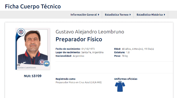 Ficha técnica de Leombruno (Liga MX)