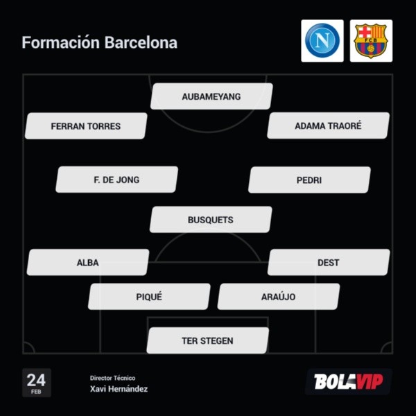 Confirmada la alineación de Barcelona para la vuelta