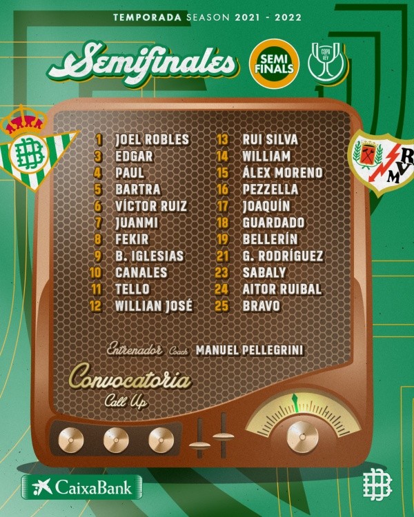 Foto: Twitter oficial de Real Betis.
