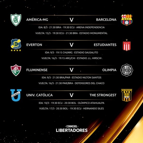Días y horarios de los cruces de la Fase 3 (Twitter @Libertadores)