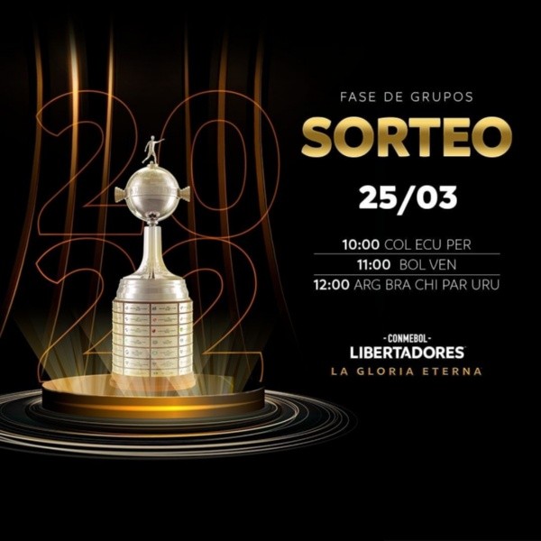 Sorteo Copa Libertadores 