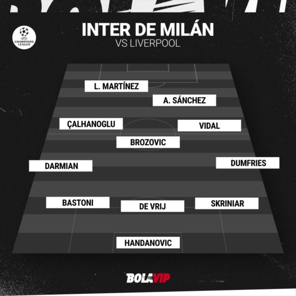 Alexis ingresa al primer equipo para la vuelta de Champions vs Liverpool