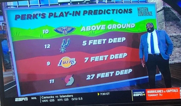 Predicción de Los Angeles Lakers en Play In según Kendrick Perkins (Foto: Captura de pantalla ESPN)