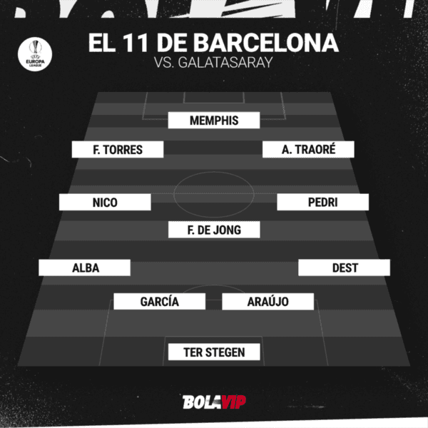 El once de Barcelona confirmado vs. Galatasaray para la ida de octavos de final