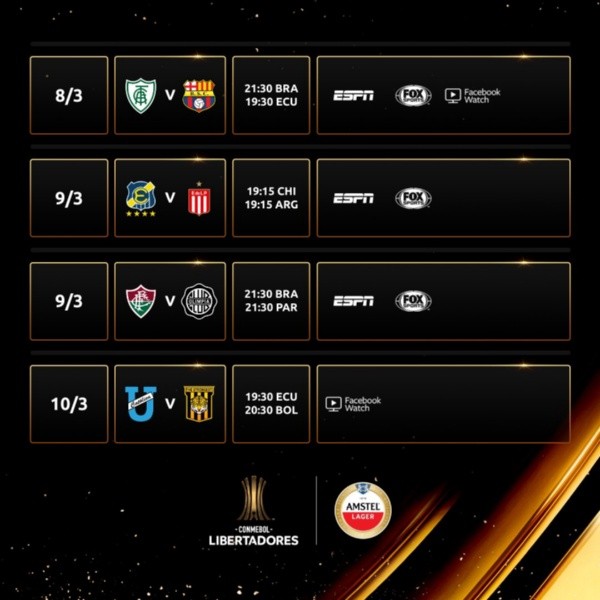 Grafica oficial de Conmebol