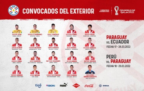 Convocatoria de Paraguay para la última doble fecha de Eliminatorias (Twitter @Albirroja)