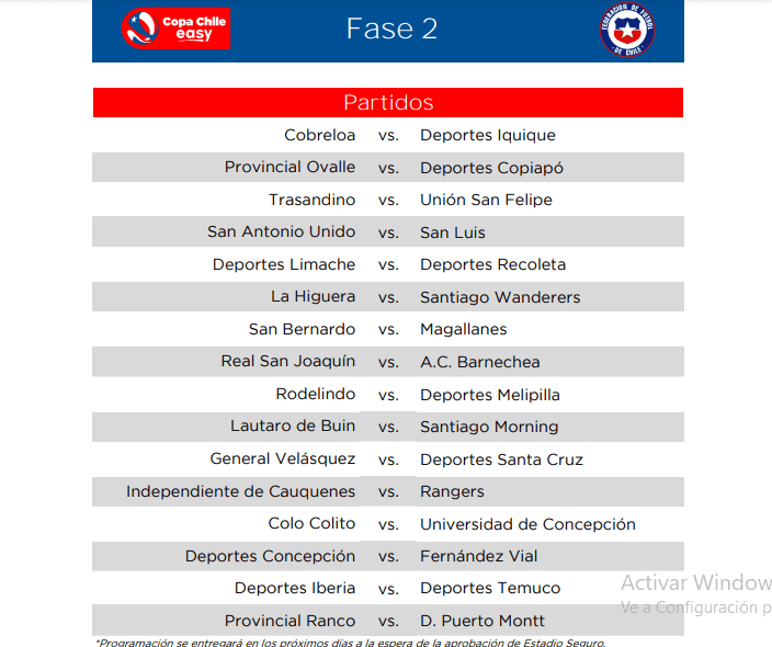 Fase 2 Copa Chile