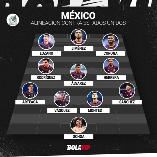 Alineación de México contra Estados Unidos.