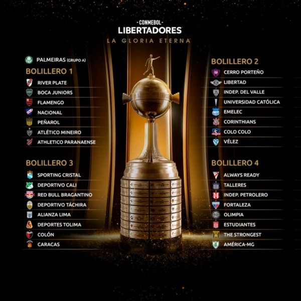 Los bombos de la Copa Libertadores (Twitter @Libertadores)