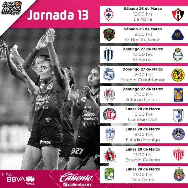 Foto: Twitter oficial de la Liga MX Femenil.