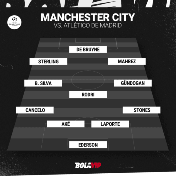 El once titular de Manchester City para recibir a Atlético de Madrid en la ida de cuartos