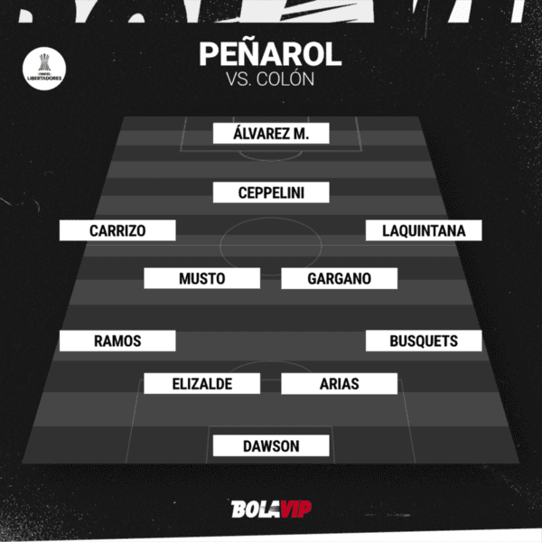 El 11 de Peñarol confirmado para enfrentar a Colón.