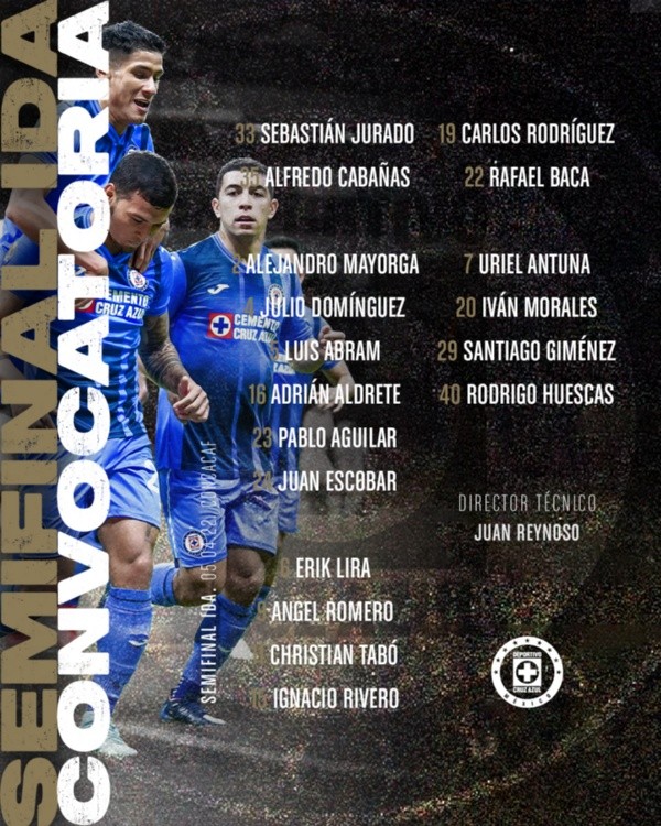 Convocados de Cruz Azul vs. Pumas (Cruz Azul)