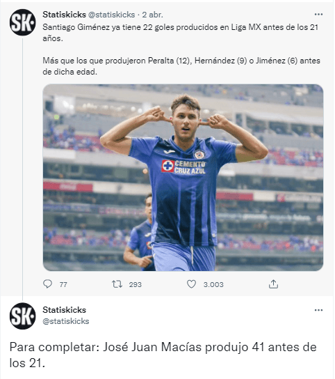 JJ Macías, el delantero con mejor inicio de carrera de todos (Statiskicks)
