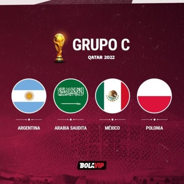 Las cuatro selecciones que se enfrentarán en el Grupo C.