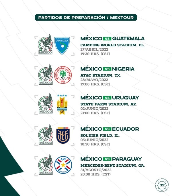 Twitter Selección Mexicana