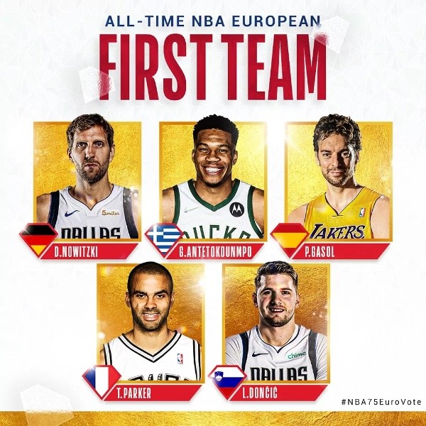 El Primer Equipo de los mejores jugadores de Europa (NBA Europe)