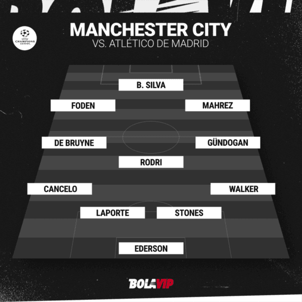 El once inicial confirmado de Manchester City para la vuelta ante Atlético de Madrid