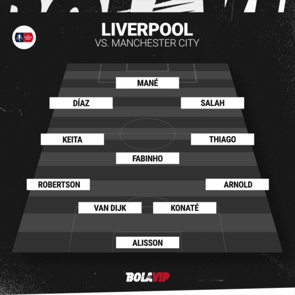 El once confirmado de Liverpool para jugar ante Manchester City por la semifinal de la FA Cup
