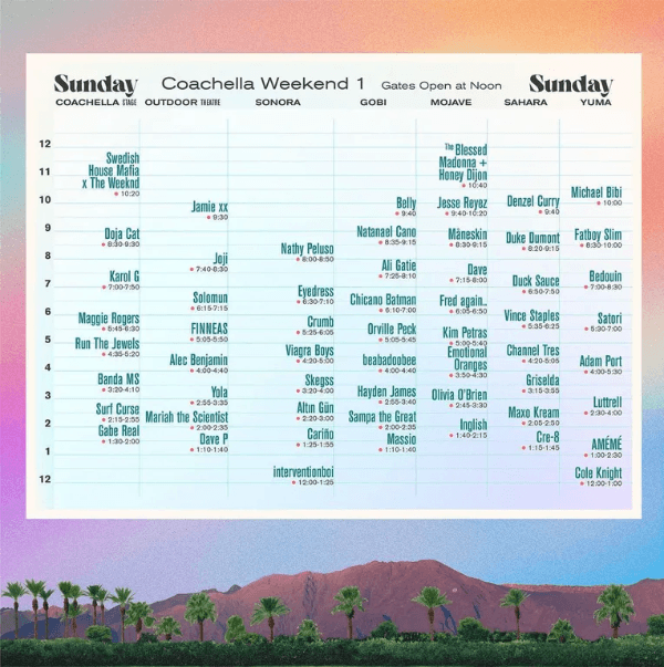 El Line-Up de este domingo 17 (Foto: Coachella).